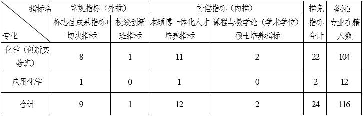 1663121534402.png